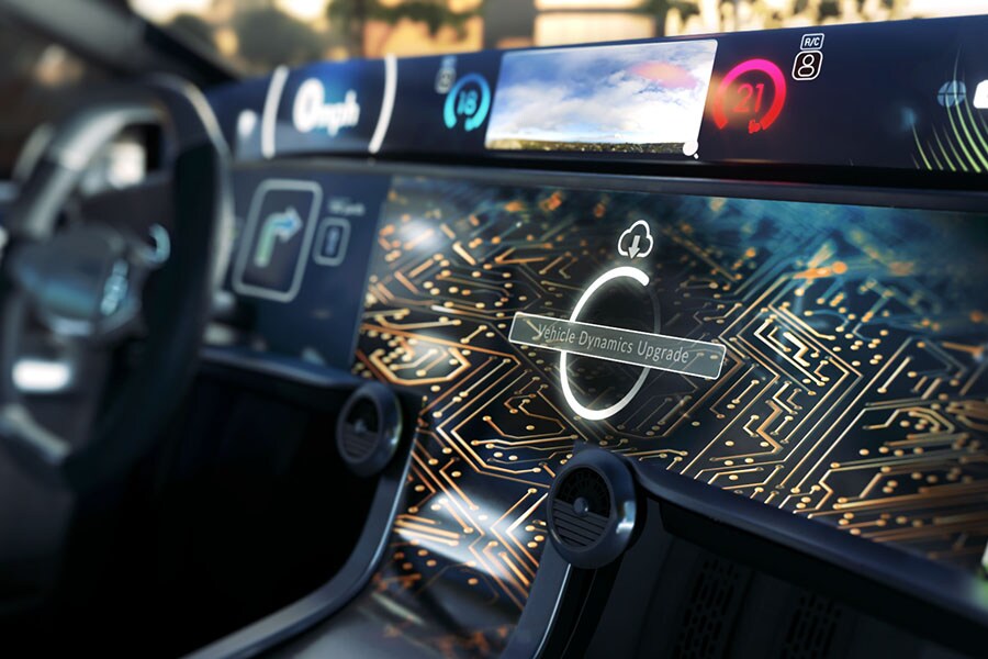 Software-Defined Vehicles – Arm®